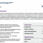 VBND Q4 2025 FACT SHEET